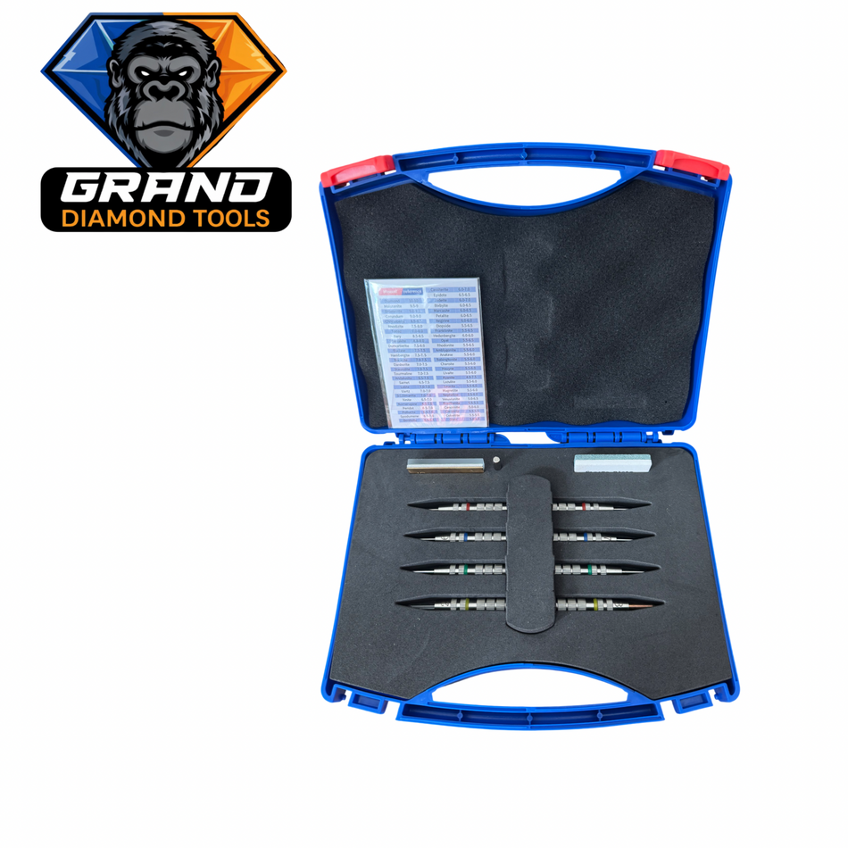 Mohs’ Hardness Tester Kit